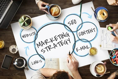 Marketing Strategy, delimp.com