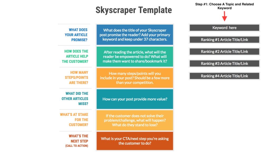 skyscraper-technique-delimp